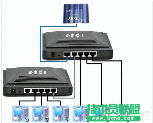 解決WinXP電腦連上無(wú)線網(wǎng)卻無(wú)法上網(wǎng)的問題