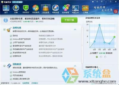 QQ�����Ԅӵ�����ô�k��QQ�����Ԅӵ����Ľ�Q����