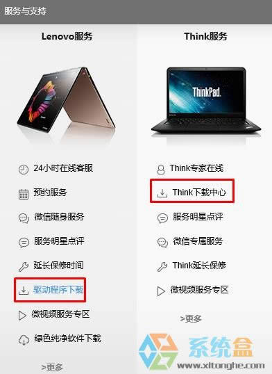 聯(lián)想筆記本換Xp系統(tǒng)后出現(xiàn) pci簡易通訊控制器 是什么驅(qū)動?