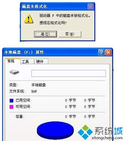 XP系統(tǒng)點擊F盤提示磁盤未被格式化怎么辦 XP系統(tǒng)點擊F盤提示磁盤未被格式化怎么辦