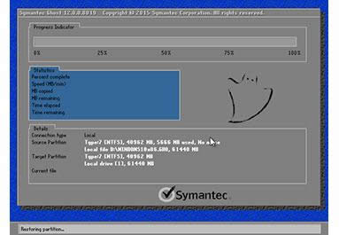 ���Tʿ�b�C�����bwin7