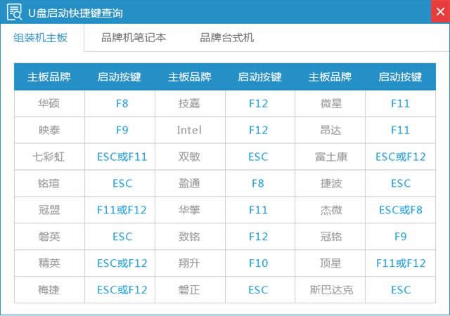 �}���҈@win7ϵ�y���b