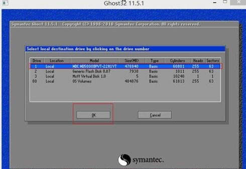 win7 32λϵ�yghost���b