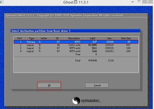 win7 32λϵ�yghost���b