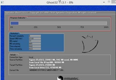 win7 32λϵ�yghost���b