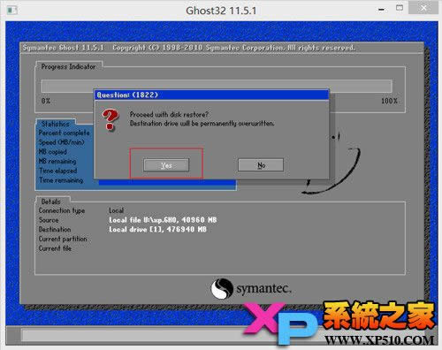 ��ʾ�Ƿ�����ghsot