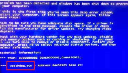 Win7��ҕ�l�{(l��n)��watchdog.sys��ԭ��̎������